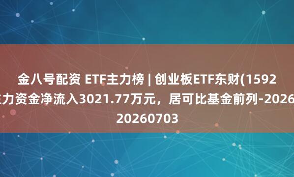 金八号配资 ETF主力榜 | 创业板ETF东财(159205)主力资金净流入3021.77万元，居可比基金前列-20260703